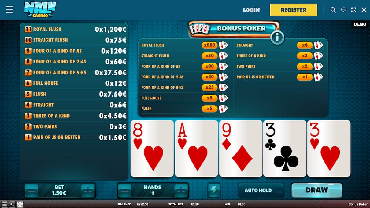 Bonus Poker Online