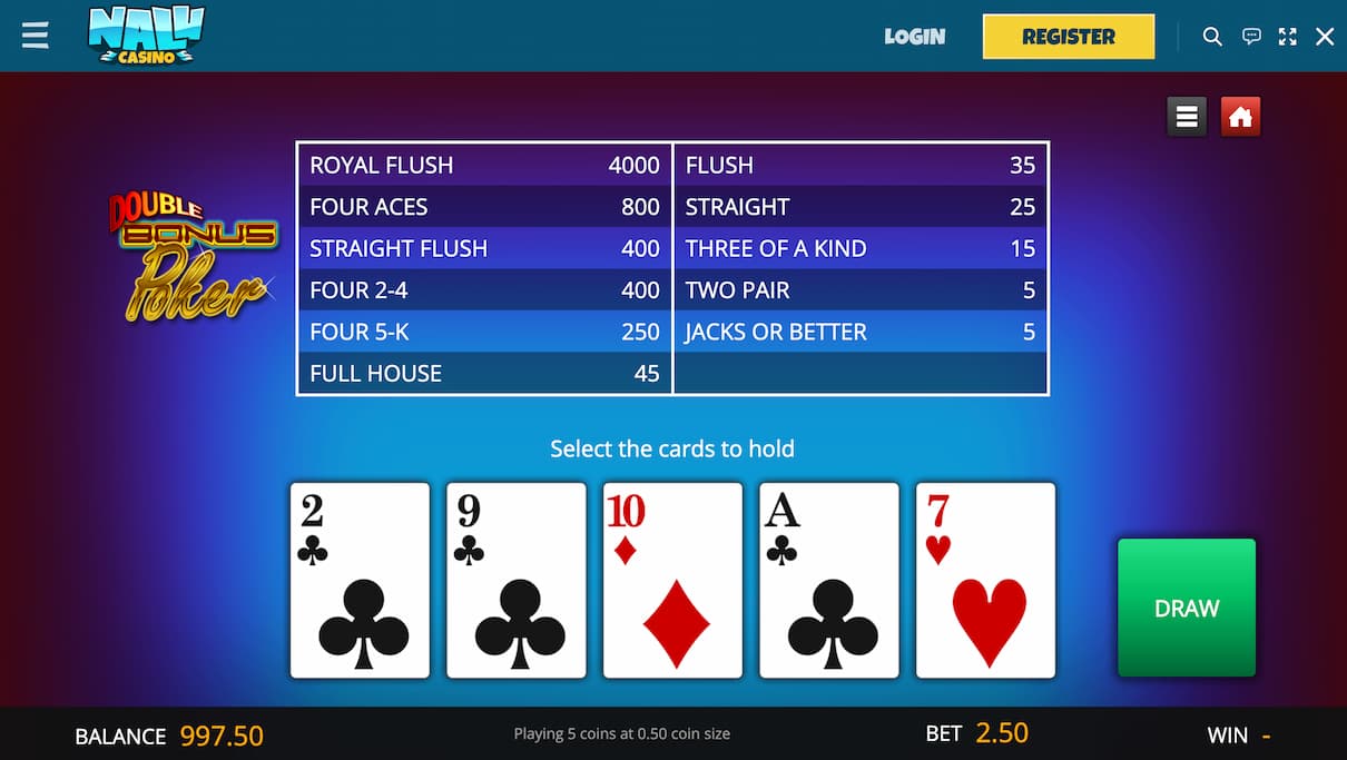 Double Bonus Poker Online