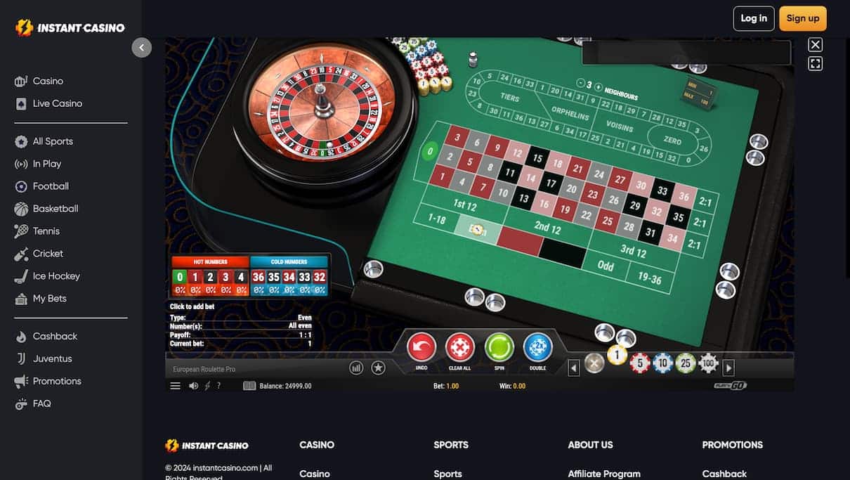 European Roulette Odds