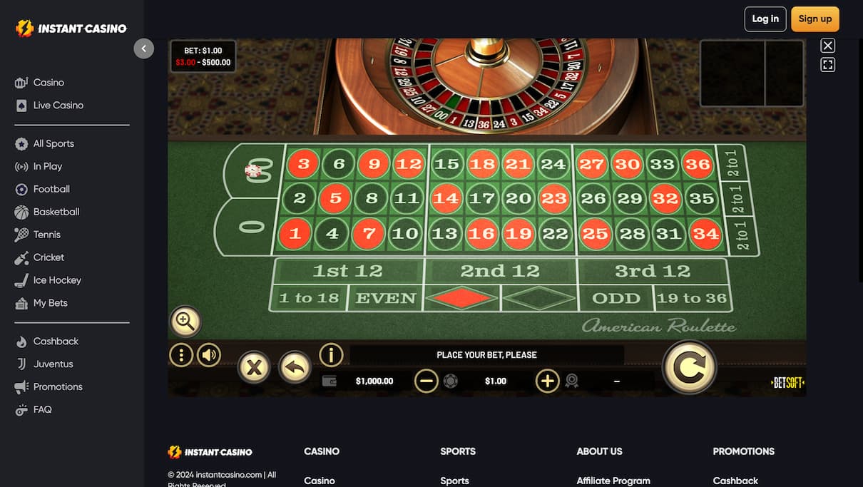 American Roulette Odds on 0 and 00