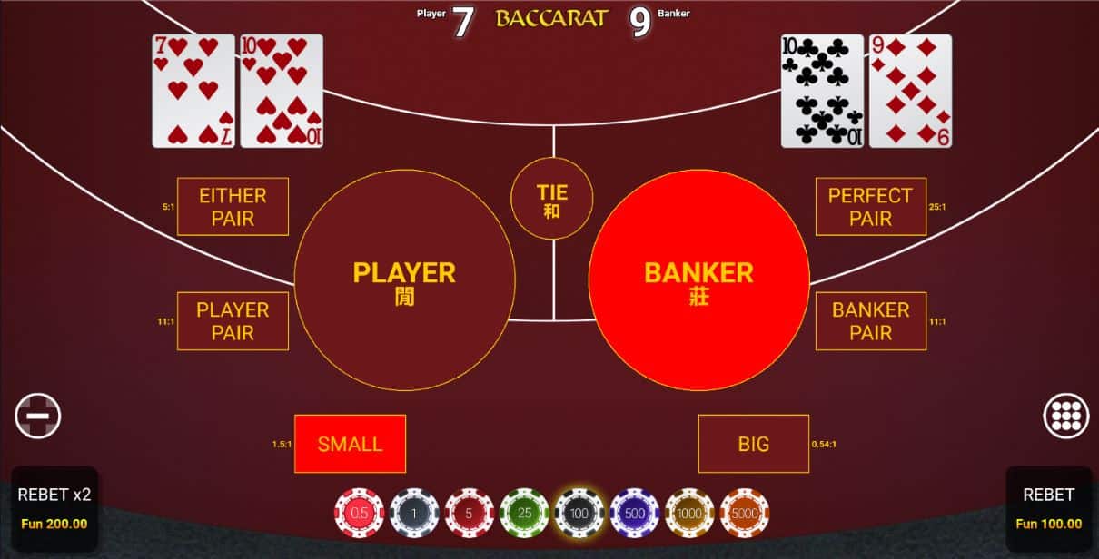 Baccarat Bets and Rules