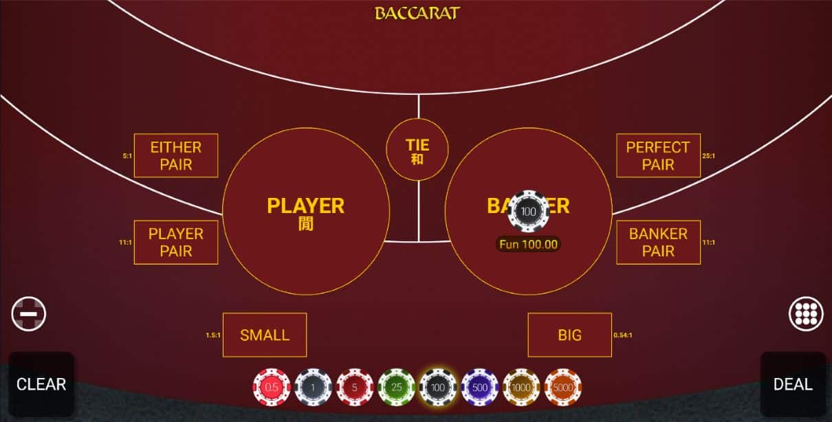 Baccarat Bets